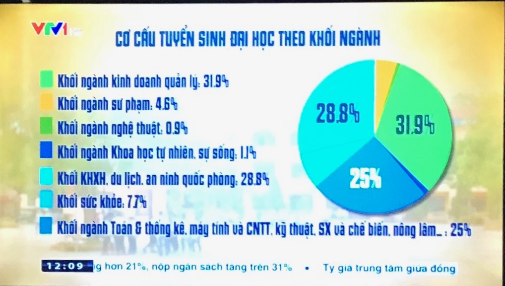 Hình minh hòa